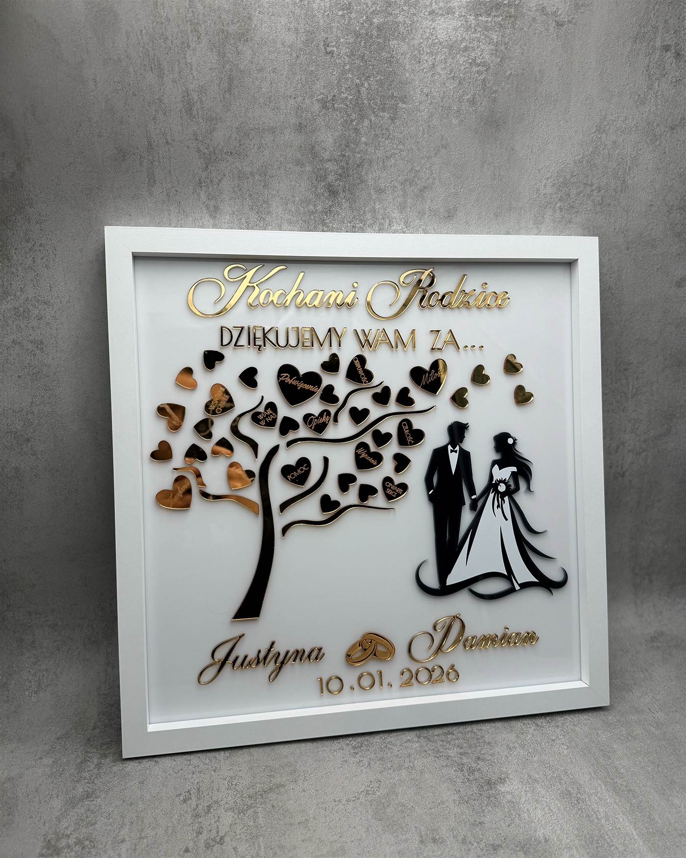 Podziękowania dla Rodziców